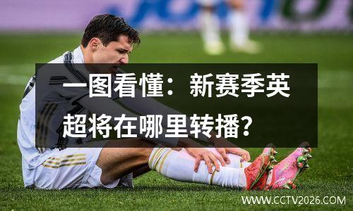 一图看懂：新赛季英超将在哪里转播？