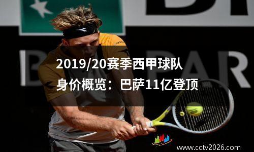 2019/20赛季西甲球队身价概览：巴萨11亿登顶