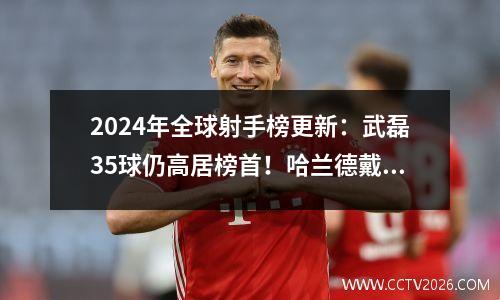 2024年全球射手榜更新：武磊35球仍高居榜首！哈兰德戴帽升至第六位