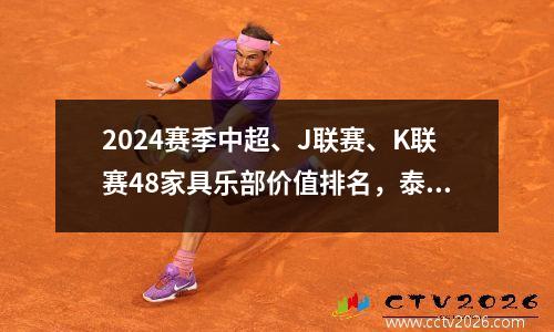 2024赛季中超、J联赛、K联赛48家具乐部价值排名，泰山排名第20