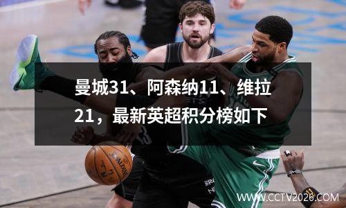 曼城31、阿森纳11、维拉21，最新英超积分榜如下