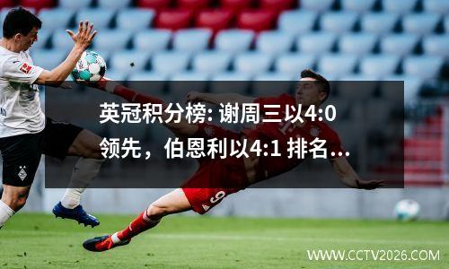 英冠积分榜: 谢周三以4:0 领先，伯恩利以4:1 排名第二