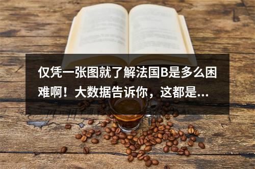 仅凭一张图就了解法国B是多么困难啊！大数据告诉你，这都是浮云！