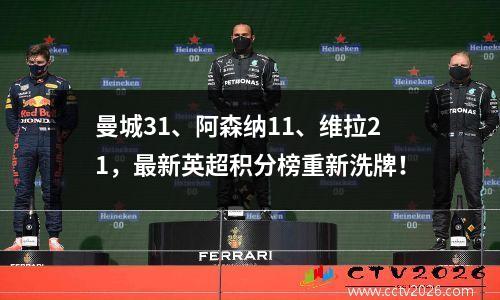 曼城31、阿森纳11、维拉21，最新英超积分榜重新洗牌！