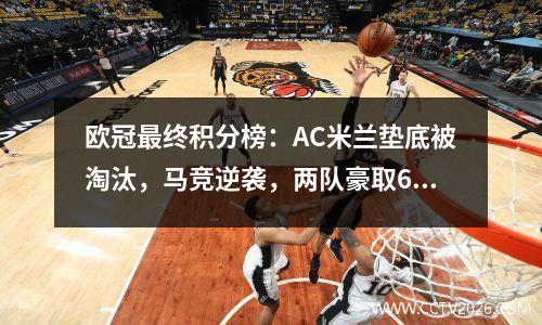 欧冠最终积分榜：AC米兰垫底被淘汰，马竞逆袭，两队豪取6连胜