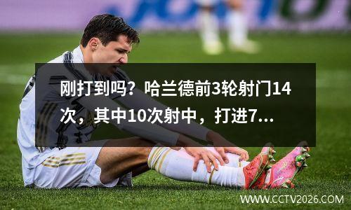刚打到吗？哈兰德前3轮射门14次，其中10次射中，打进7球。他可以通过2次射门得分1分。