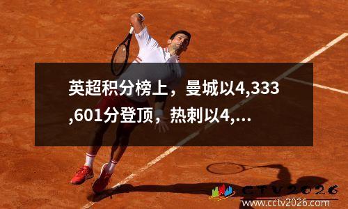 英超积分榜上，曼城以4,333,601分登顶，热刺以4,333,600分升至第三位，曼联以1,333,602分排名第11位。