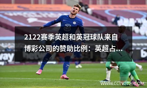 2122赛季英超和英冠球队来自博彩公司的赞助比例：英超占40%