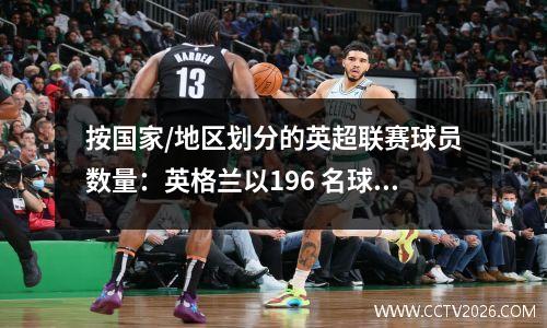 按国家/地区划分的英超联赛球员数量：英格兰以196 名球员位居榜首，其次是巴西（31 名）和葡萄牙（27 名）