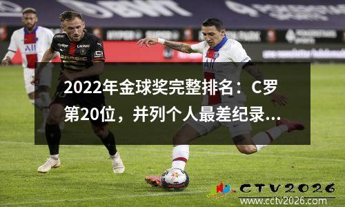 2022年金球奖完整排名：C罗第20位，并列个人最差纪录，孙兴慜第11位，亚洲最高