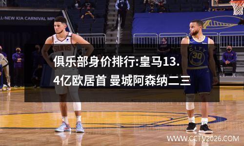 俱乐部身价排行:皇马13.4亿欧居首 曼城阿森纳二三