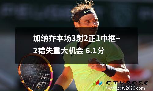 加纳乔本场3射2正1中框+2错失重大机会 6.1分