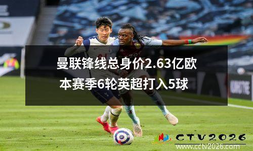 曼联锋线总身价2.63亿欧 本赛季6轮英超打入5球
