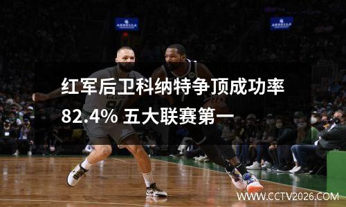 红军后卫科纳特争顶成功率82.4% 五大联赛第一