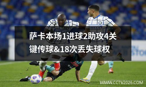 萨卡本场1进球2助攻4关键传球&18次丢失球权