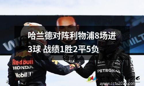 哈兰德对阵利物浦8场进3球 战绩1胜2平5负