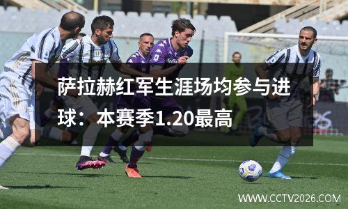 萨拉赫红军生涯场均参与进球：本赛季1.20最高