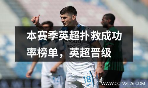本赛季英超扑救成功率榜单，英超晋级