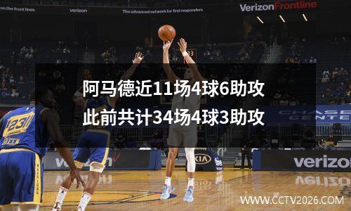 阿马德近11场4球6助攻 此前共计34场4球3助攻