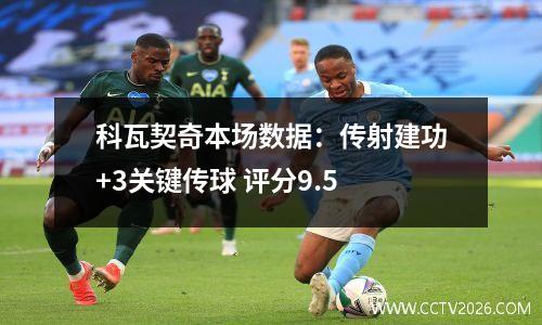 科瓦契奇本场数据：传射建功+3关键传球 评分9.5