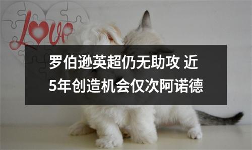 罗伯逊英超仍无助攻 近5年创造机会仅次阿诺德