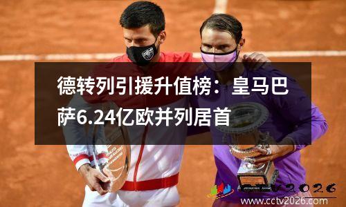 德转列引援升值榜：皇马巴萨6.24亿欧并列居首