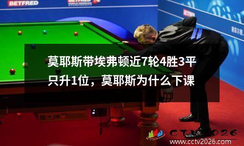 莫耶斯带埃弗顿近7轮4胜3平只升1位，莫耶斯为什么下课