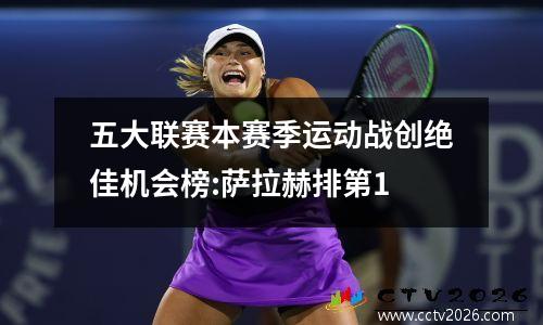 五大联赛本赛季运动战创绝佳机会榜:萨拉赫排第1