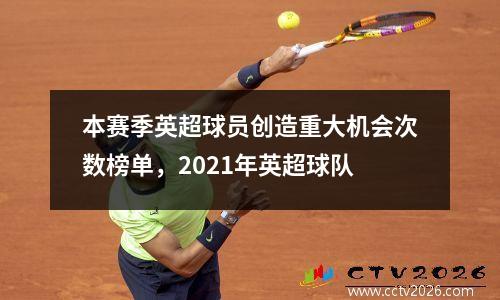 本赛季英超球员创造重大机会次数榜单，2021年英超球队