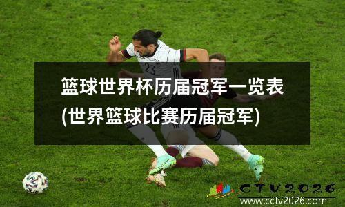 篮球世界杯历届冠军一览表(世界篮球比赛历届冠军)