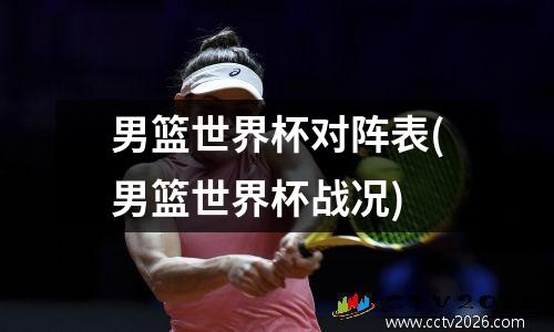 男篮世界杯对阵表(男篮世界杯战况)