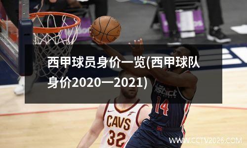西甲球员身价一览(西甲球队身价2020一2021)