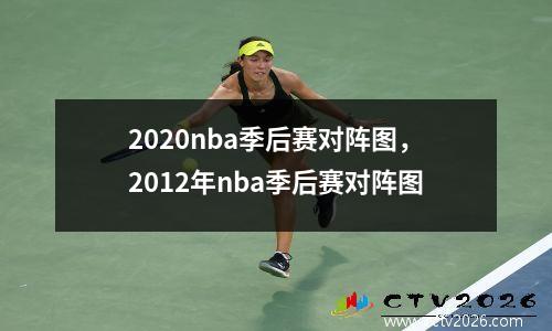 2020nba季后赛对阵图，2012年nba季后赛对阵图