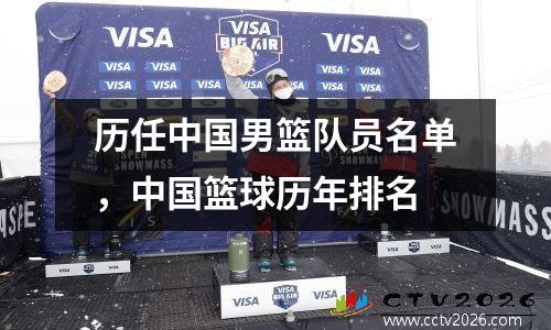 历任中国男篮队员名单，中国篮球历年排名