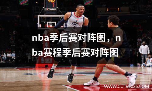 nba季后赛对阵图，nba赛程季后赛对阵图