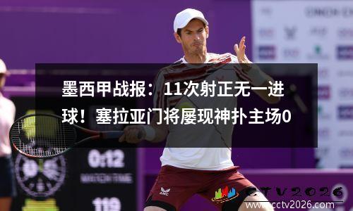 墨西甲战报：11次射正无一进球！塞拉亚门将屡现神扑主场0