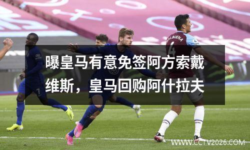 曝皇马有意免签阿方索戴维斯，皇马回购阿什拉夫
