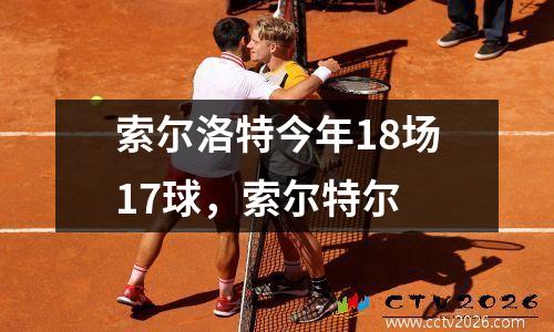 索尔洛特今年18场17球，索尔特尔