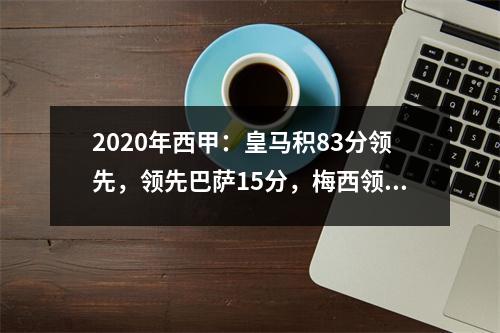 2020年西甲：皇马积83分领先，领先巴萨15分，梅西领先4分