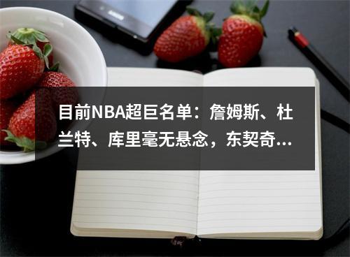 目前NBA超巨名单：詹姆斯、杜兰特、库里毫无悬念，东契奇力压其余人。