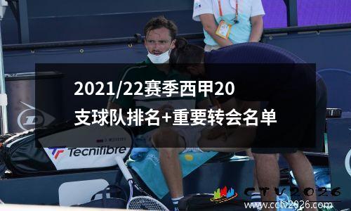 2021/22赛季西甲20支球队排名+重要转会名单