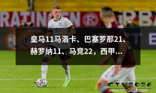 皇马11马洛卡、巴塞罗那21、赫罗纳11、马竞22，西甲首轮积分榜更新：