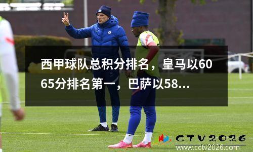 西甲球队总积分排名，皇马以6065分排名第一，巴萨以5890分排名第二！