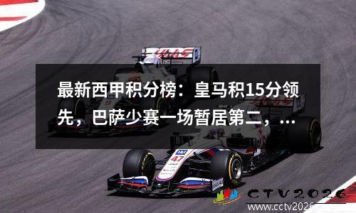最新西甲积分榜：皇马积15分领先，巴萨少赛一场暂居第二，马竞第四