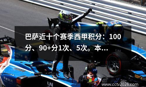 巴萨近十个赛季西甲积分：100分、90+分1次、5次。本赛季注定会创下新低。