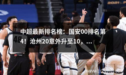 中超最新排名榜：国安00排名第4！沧州20意外升至10，天津补时10进第6