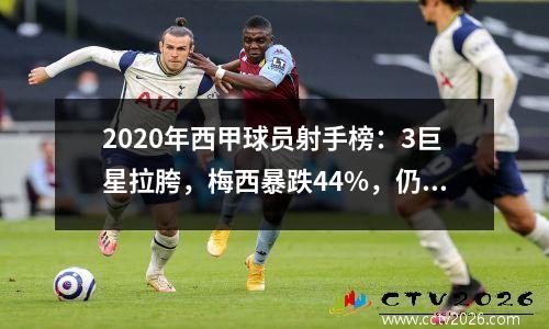2020年西甲球员射手榜：3巨星拉胯，梅西暴跌44%，仍排名第一