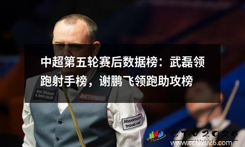 中超第五轮赛后数据榜：武磊领跑射手榜，谢鹏飞领跑助攻榜