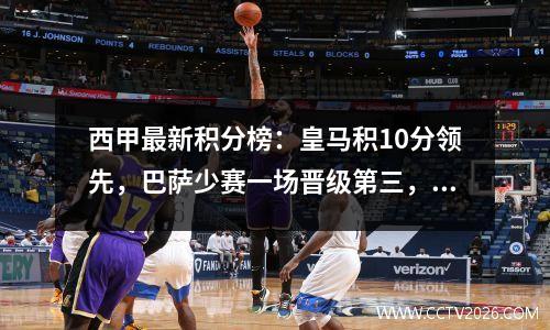 西甲最新积分榜：皇马积10分领先，巴萨少赛一场晋级第三，黑马第五