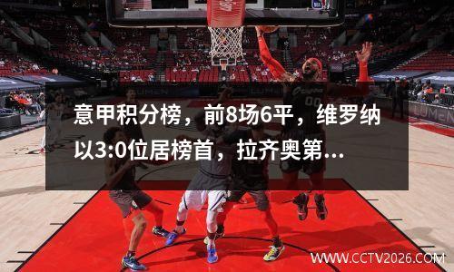 意甲积分榜，前8场6平，维罗纳以3:0位居榜首，拉齐奥第二，罗马第11